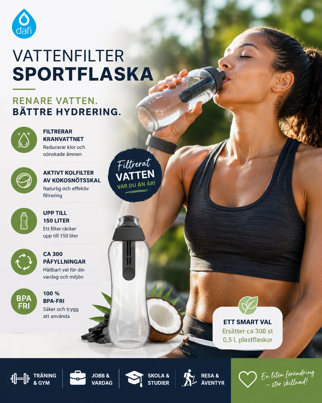Dafi Vattenfilter Sportflaska Antracitgrå – 500 ml - Image 2